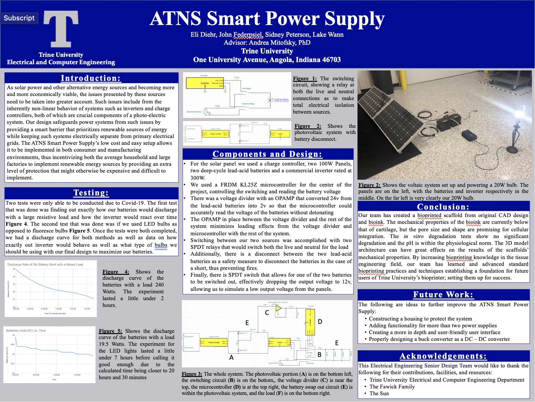 ATNS smart power poster