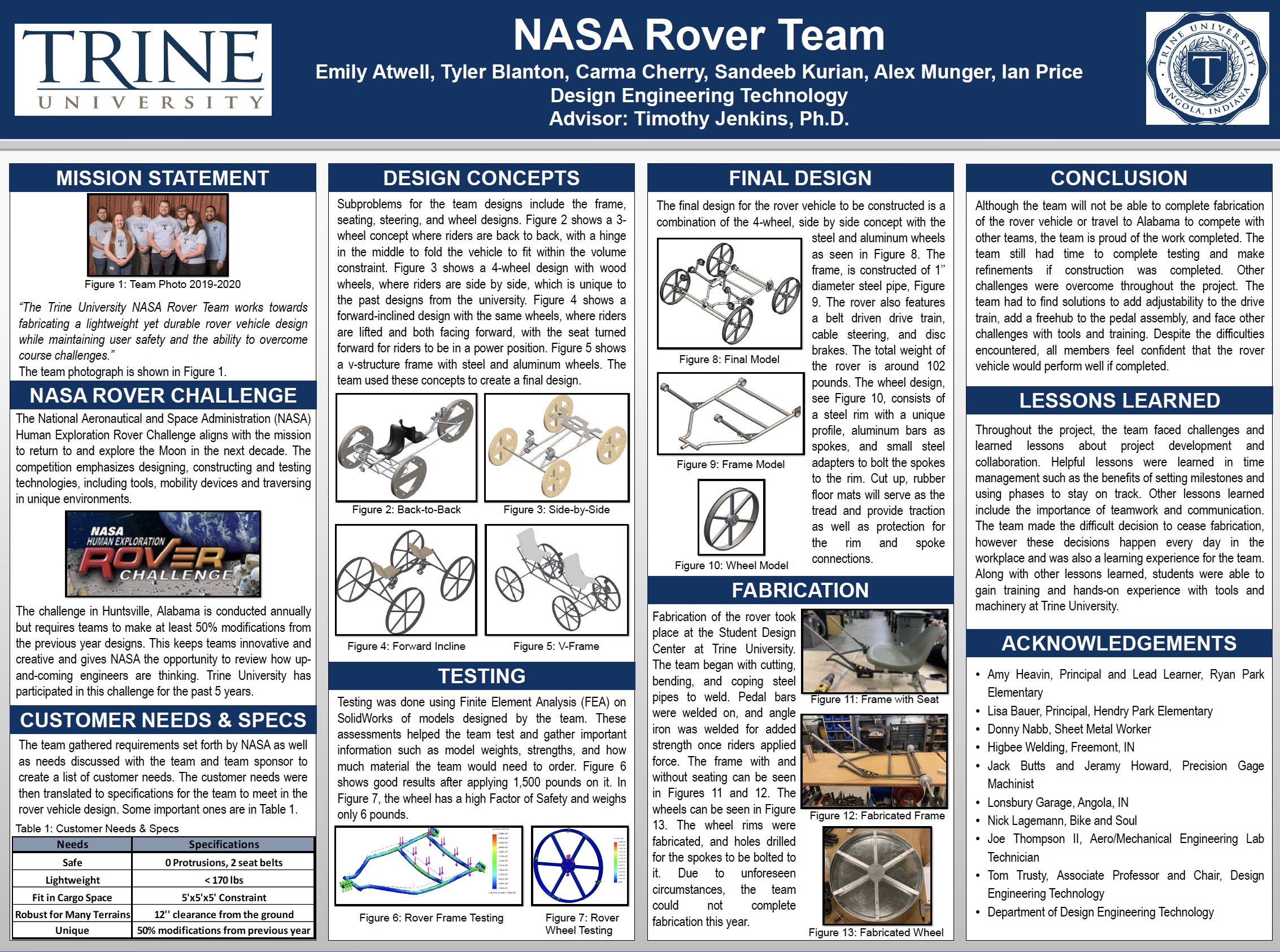 NASA Rover Poster