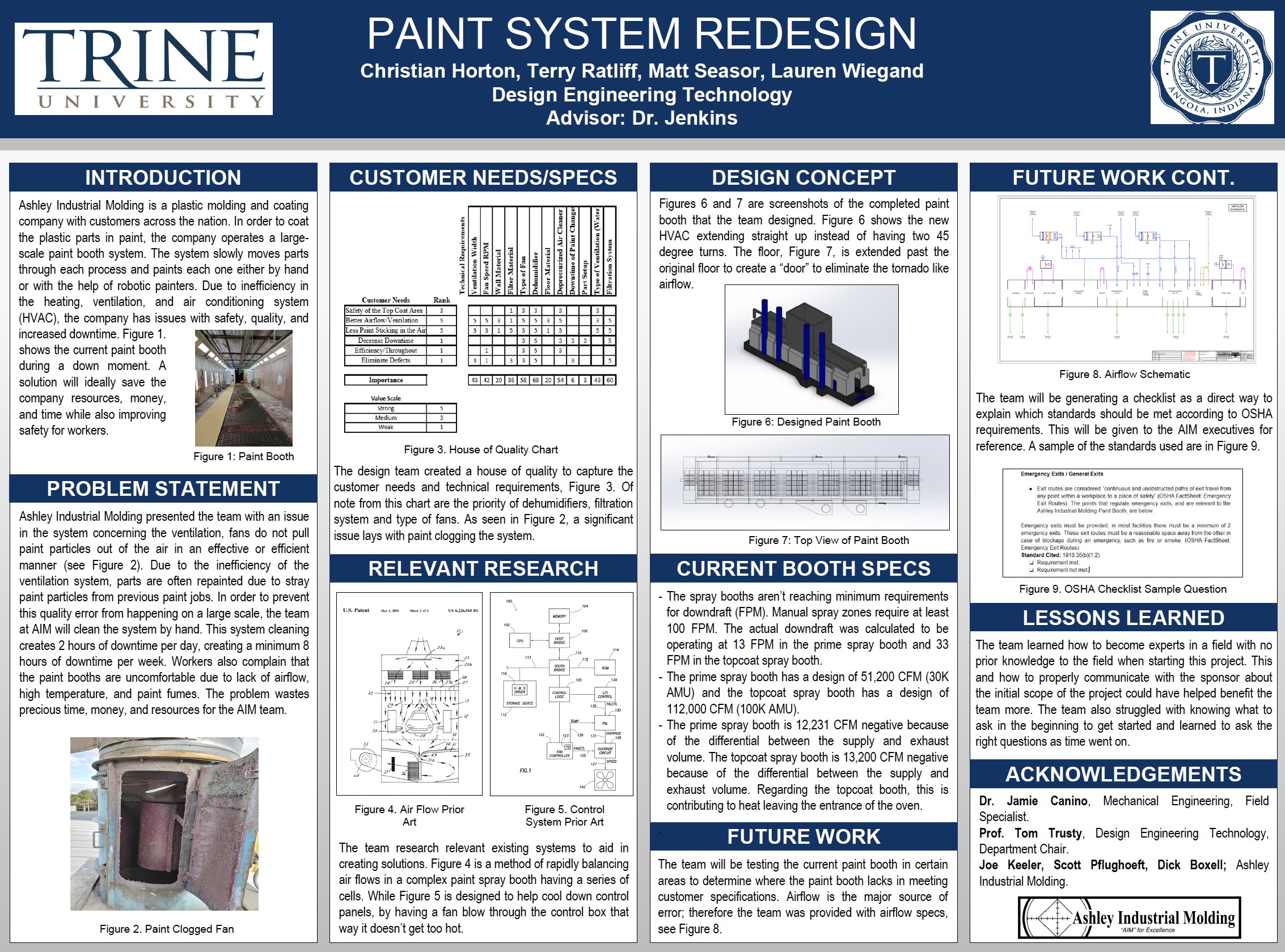 Paint system redesign Poster