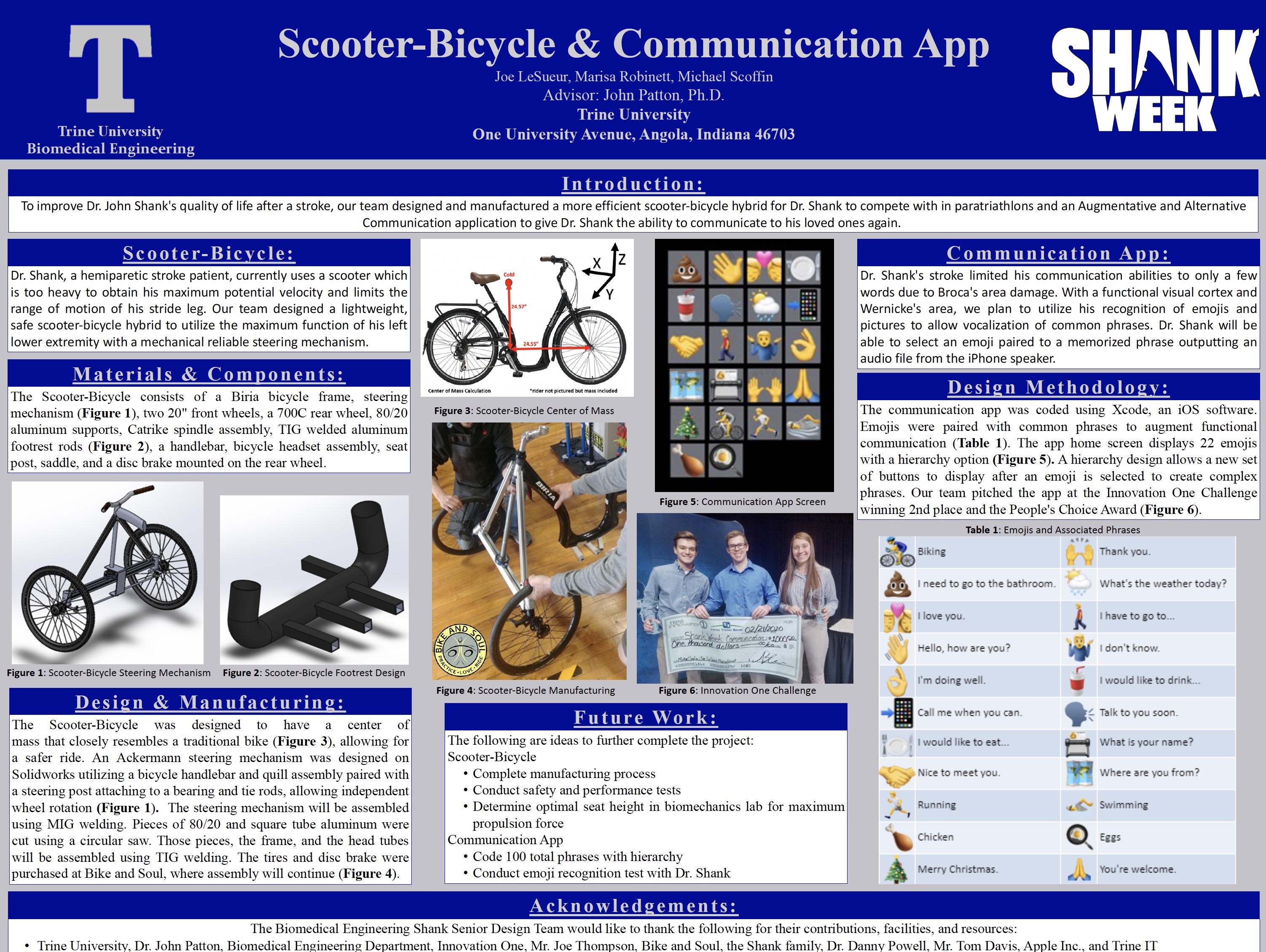 Scooter-Bicycle and communication App