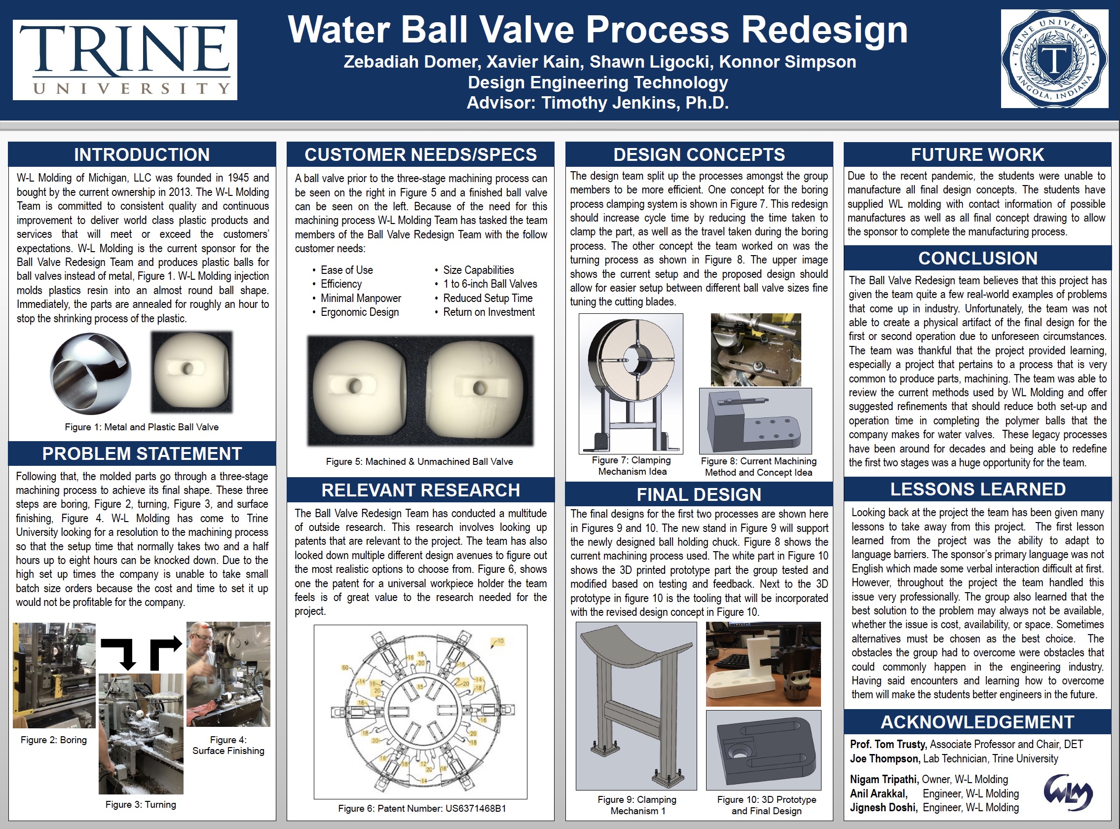 Water Ball Valve Process Poster