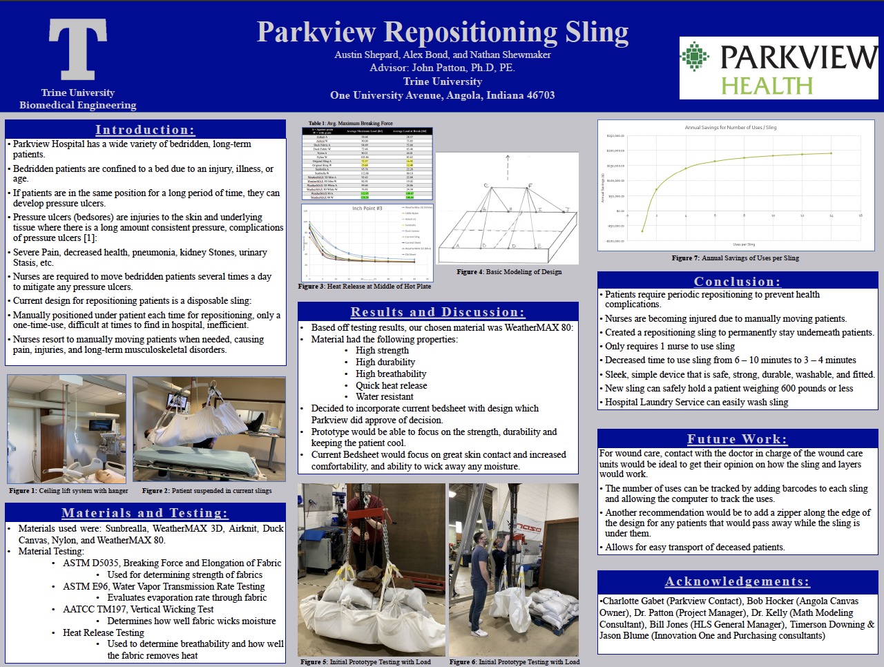 Parkview Repositioning Sling