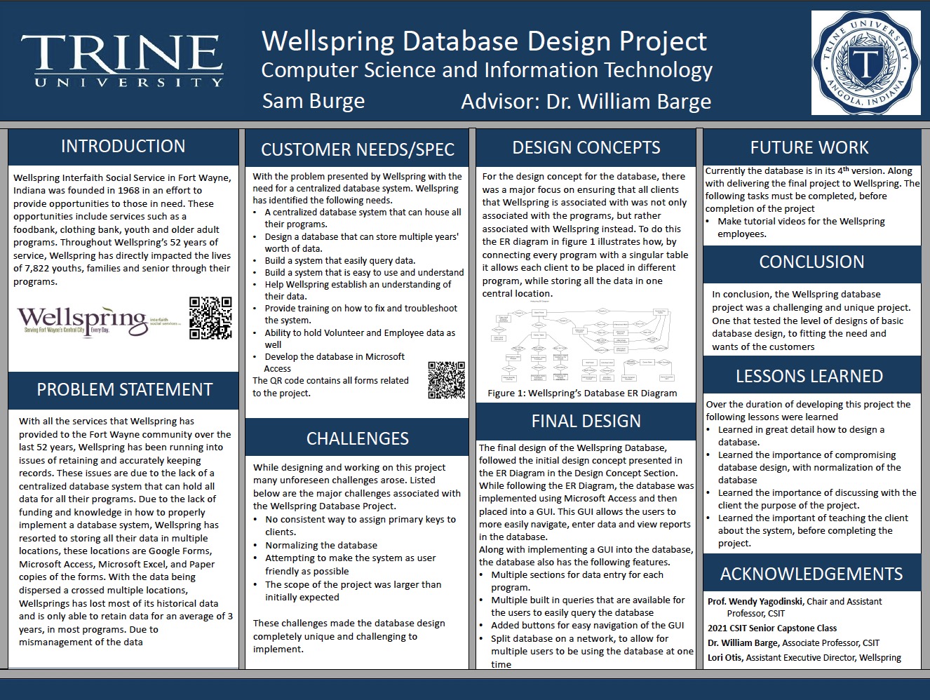 Wellspring Database Design Project