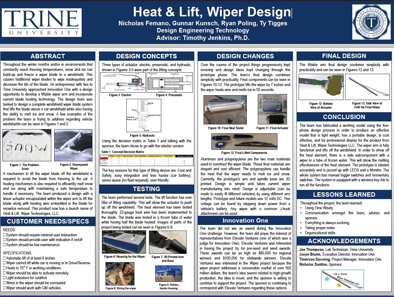 Heat & Lift, Wiper Design