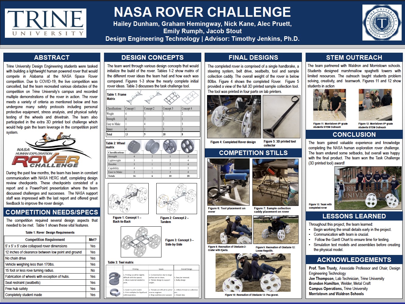 NASA Rover Poster