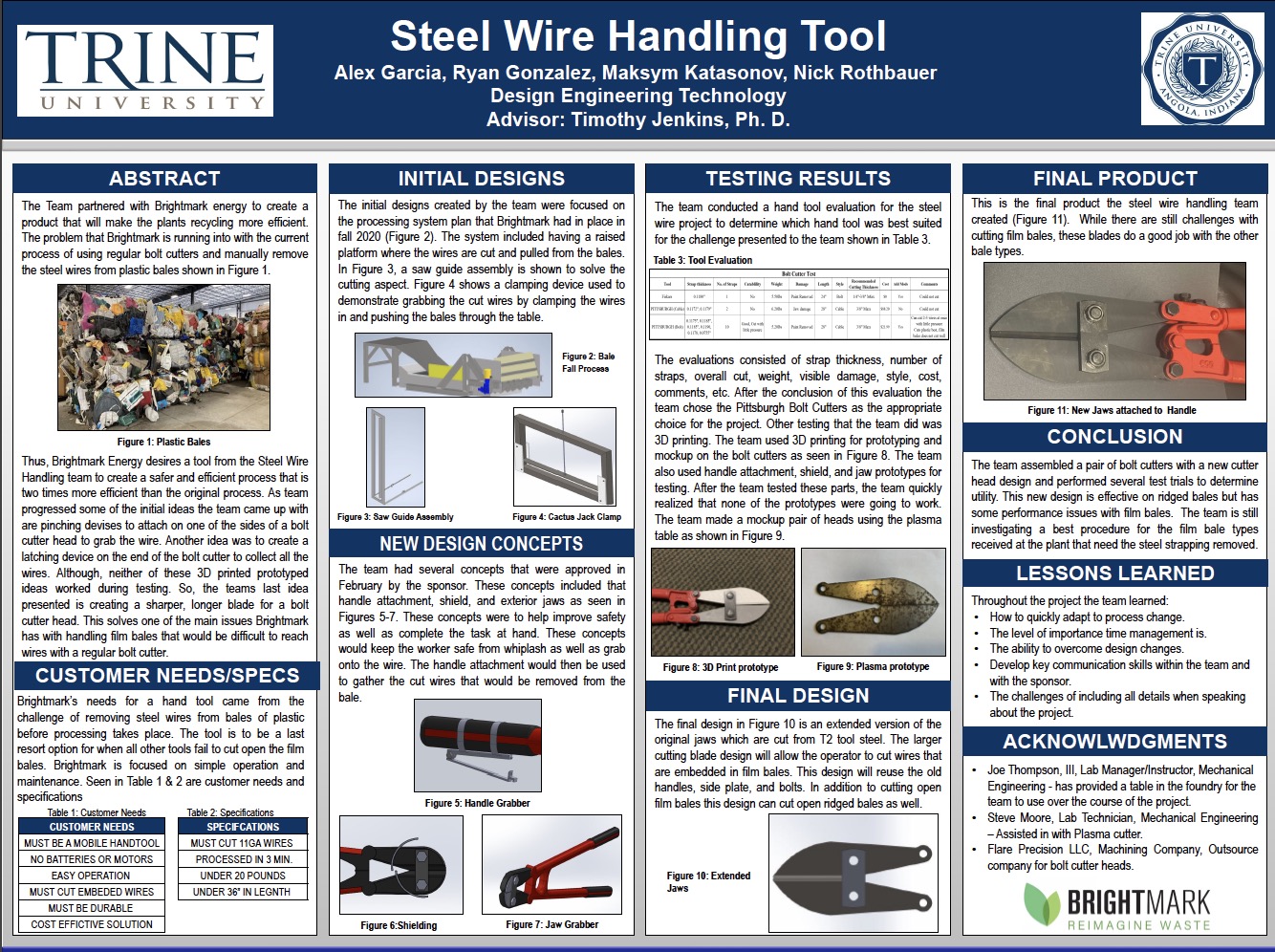 Steel Wire Handling Tool