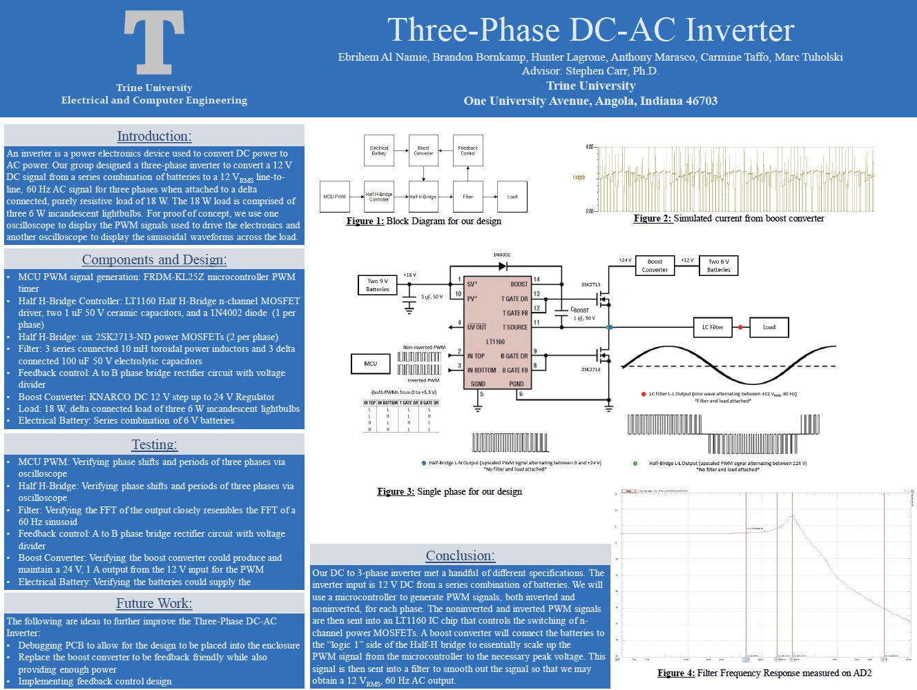 Three Phase DC-AC Inverter