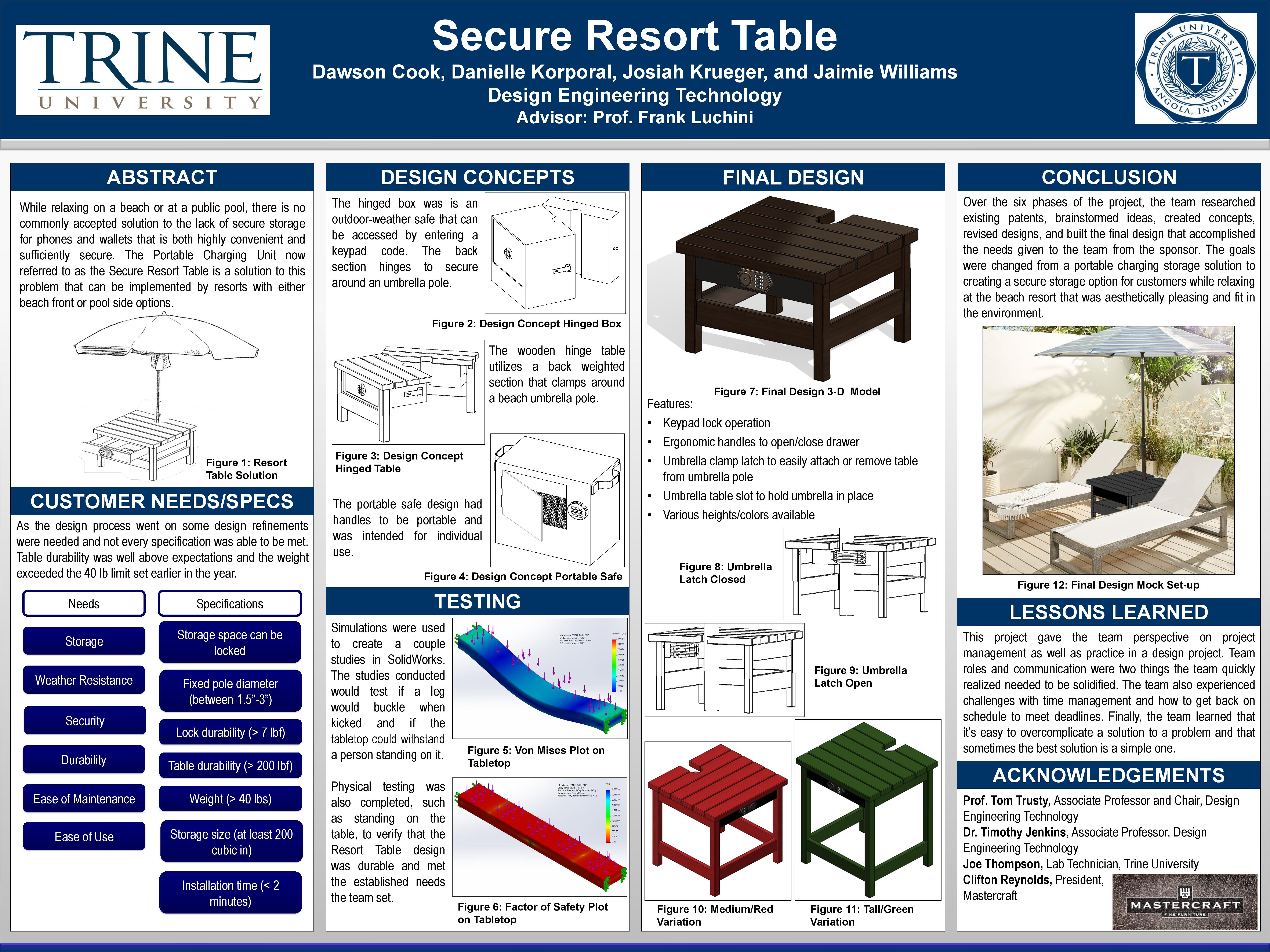 secure resort table poster