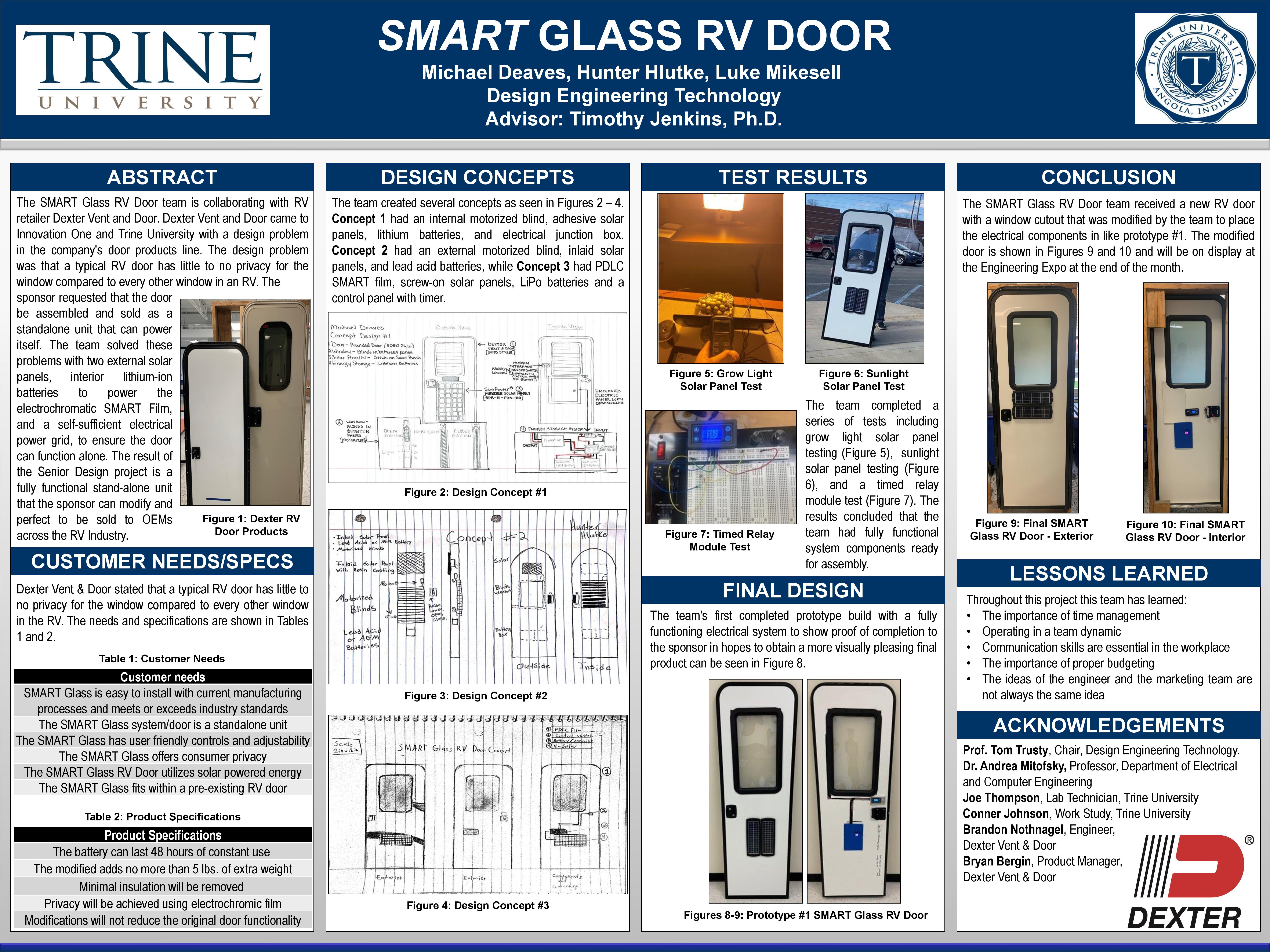 smart glass rv door poster
