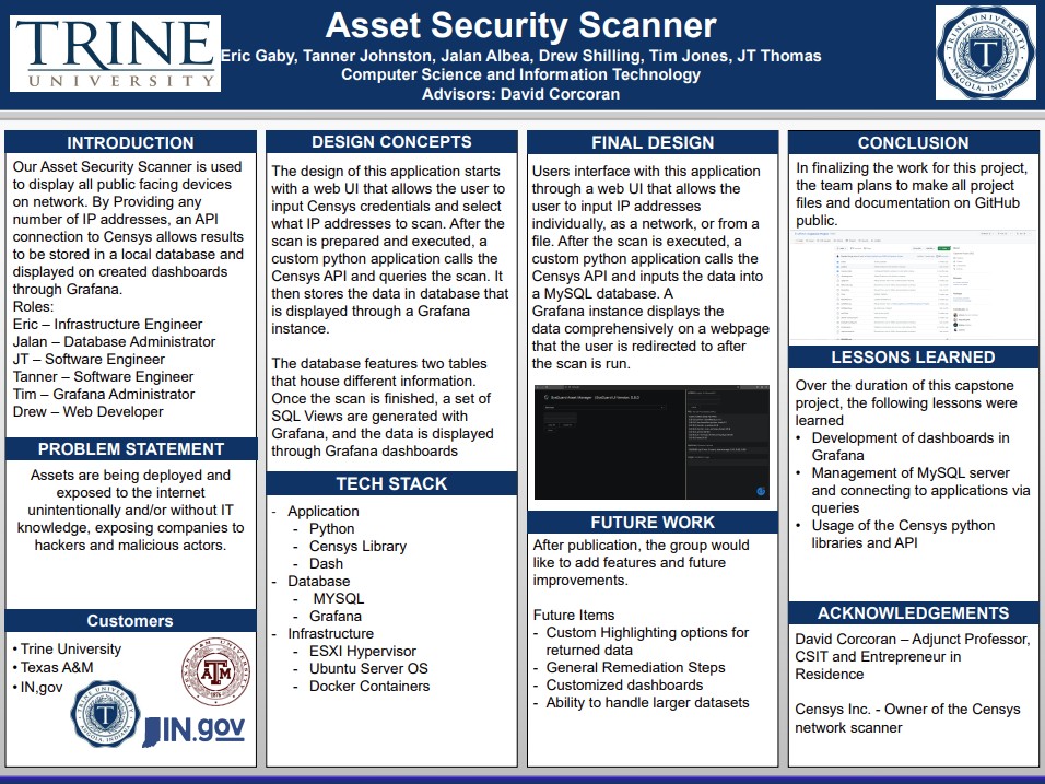 asset security scanner poster
