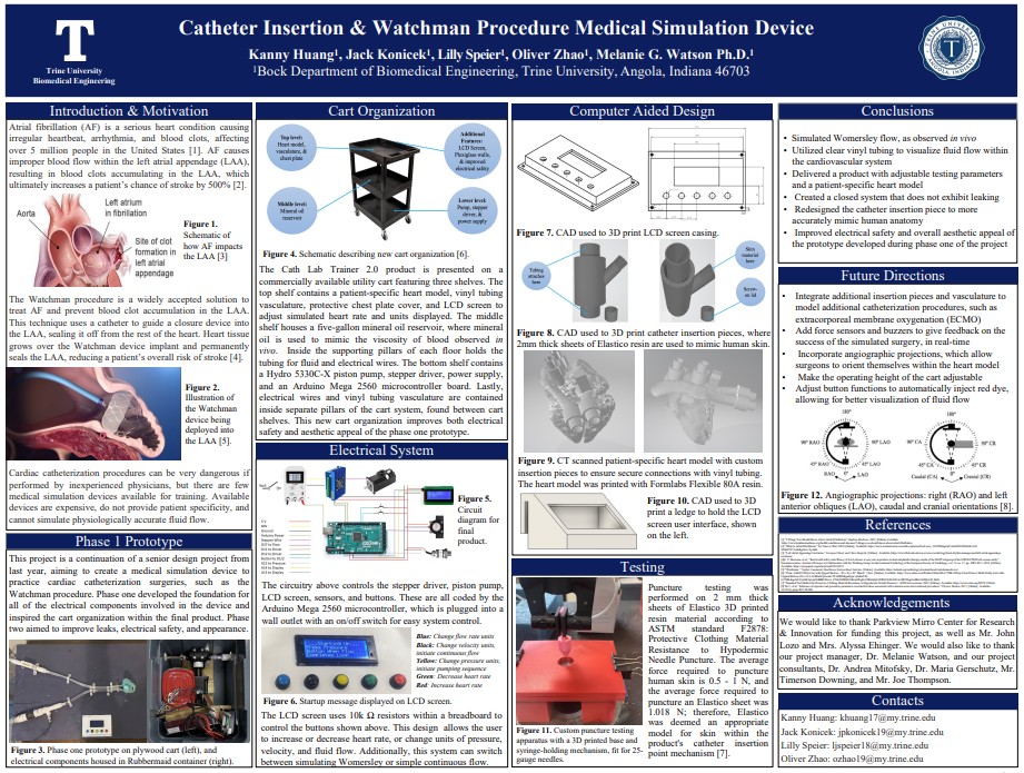catheter lab trainer poster