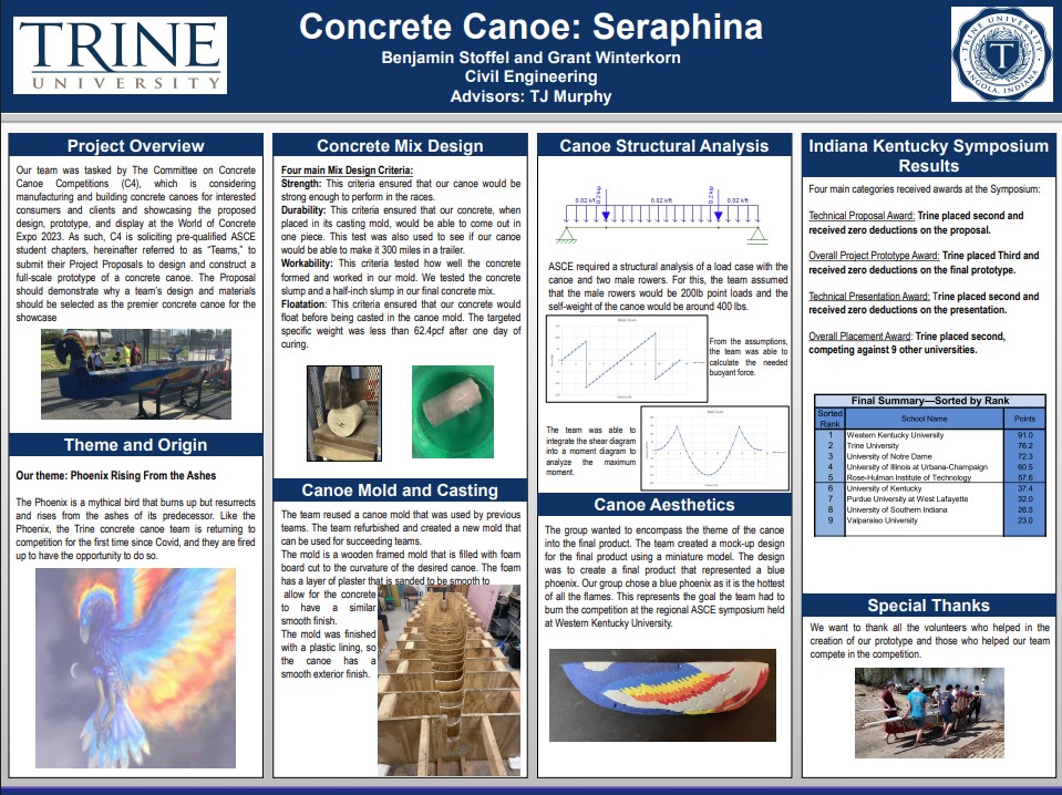 concrete canoe seraphina poster