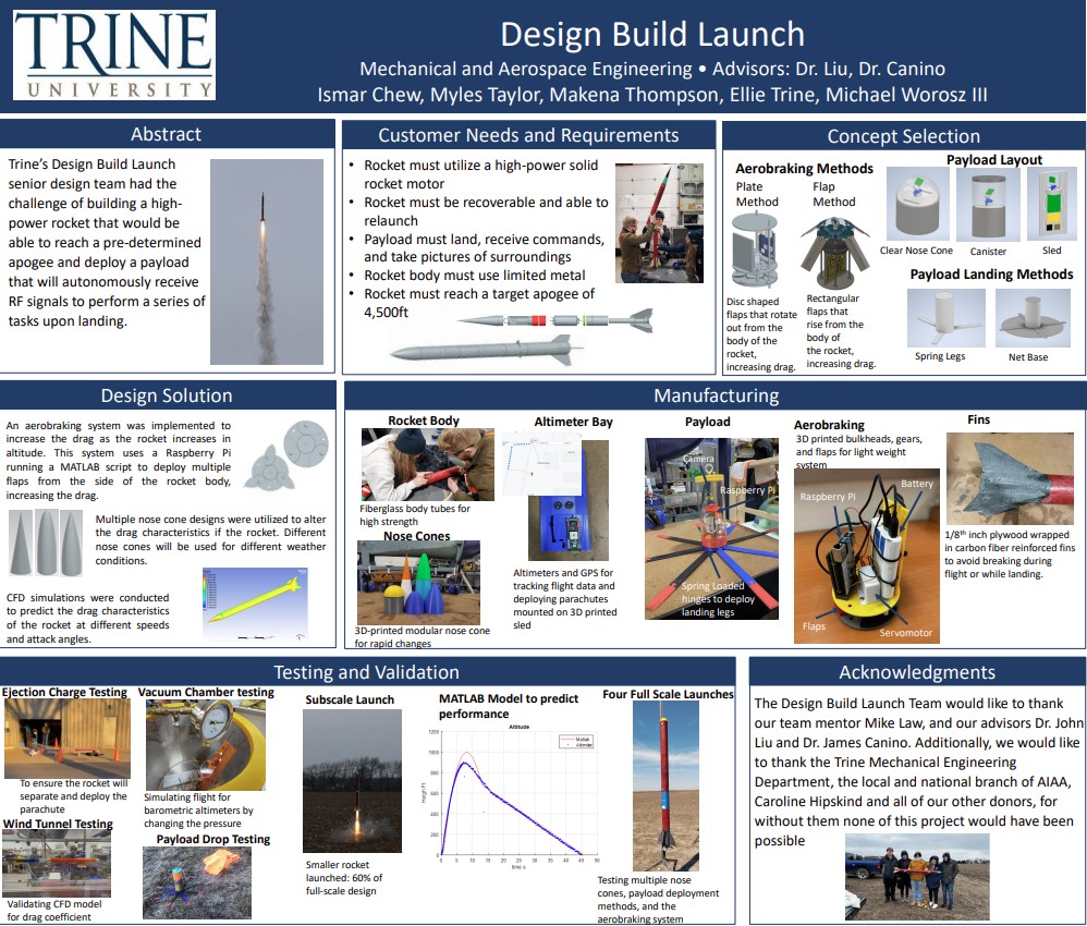 design build launch poster