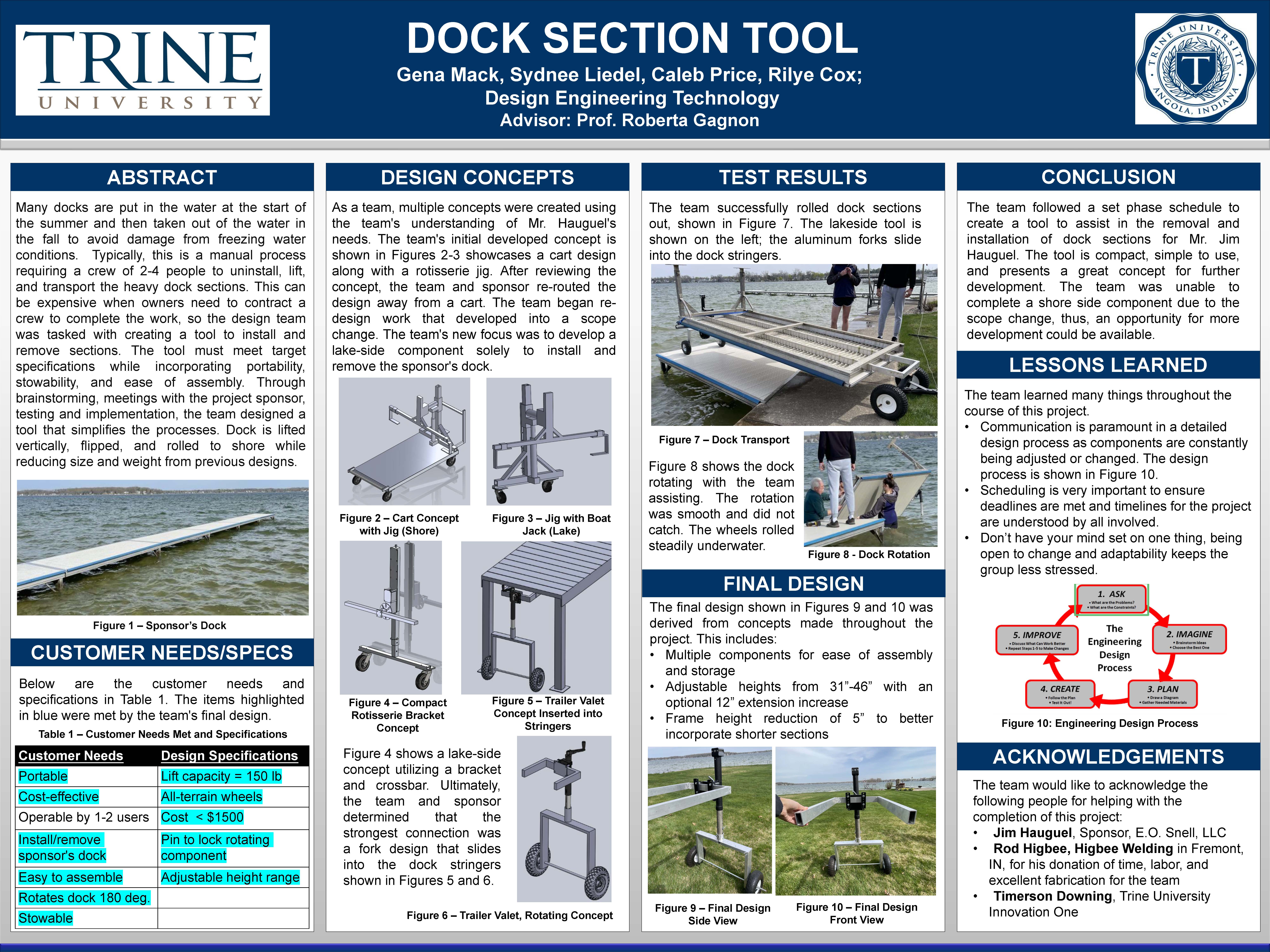 dock section
