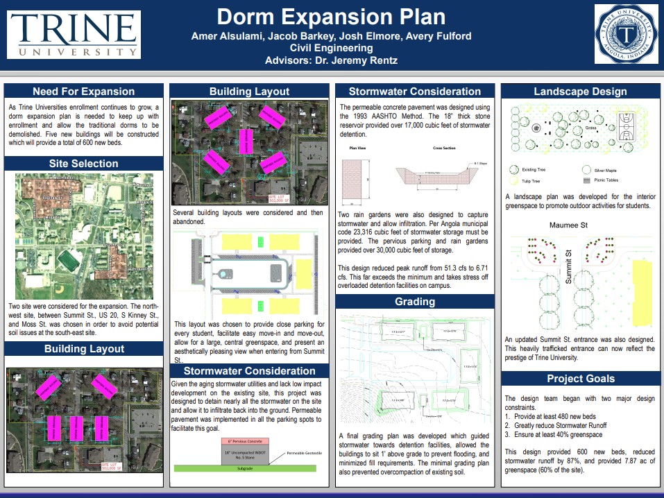 dorm expansion plan poster