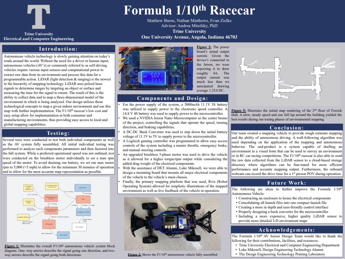 formula 1/10th racecar
