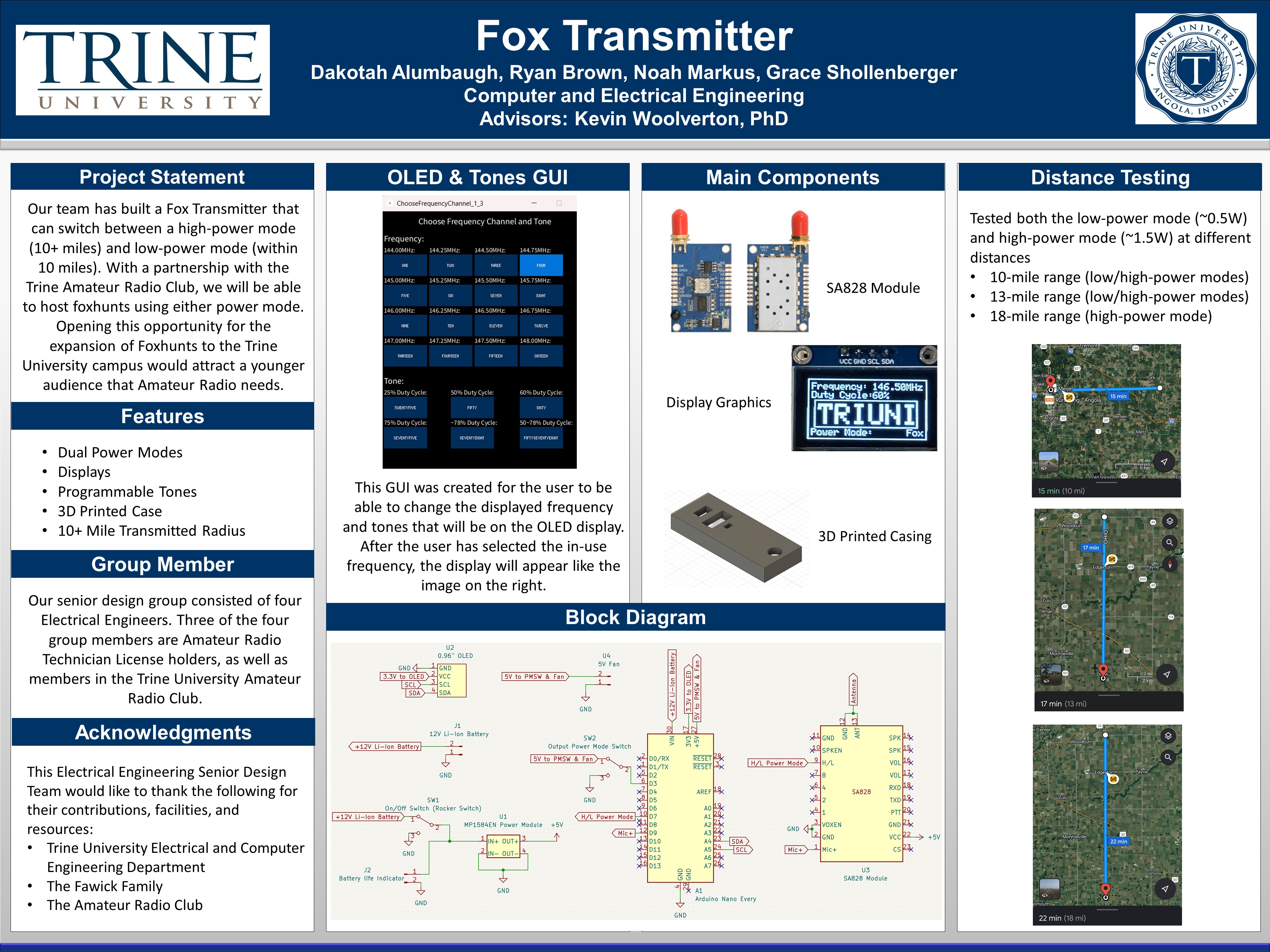 fox transmitter