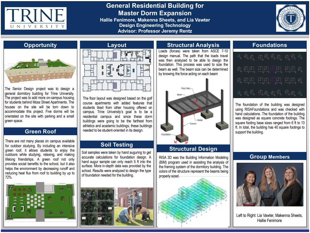 general residential building for master dorm expansion poster