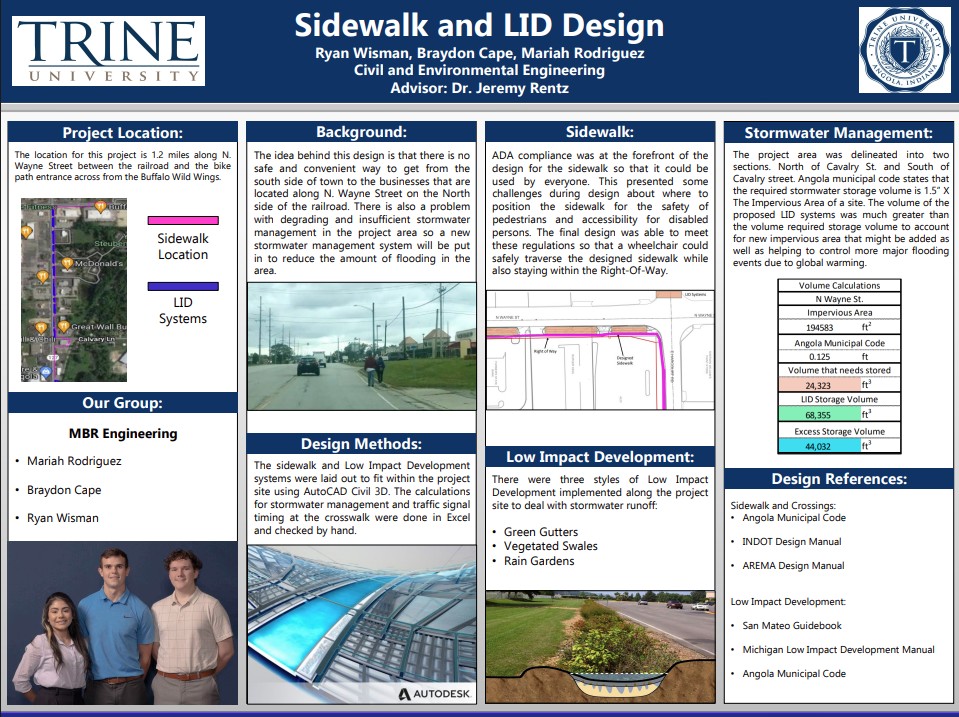 sidewalk and lid design poster
