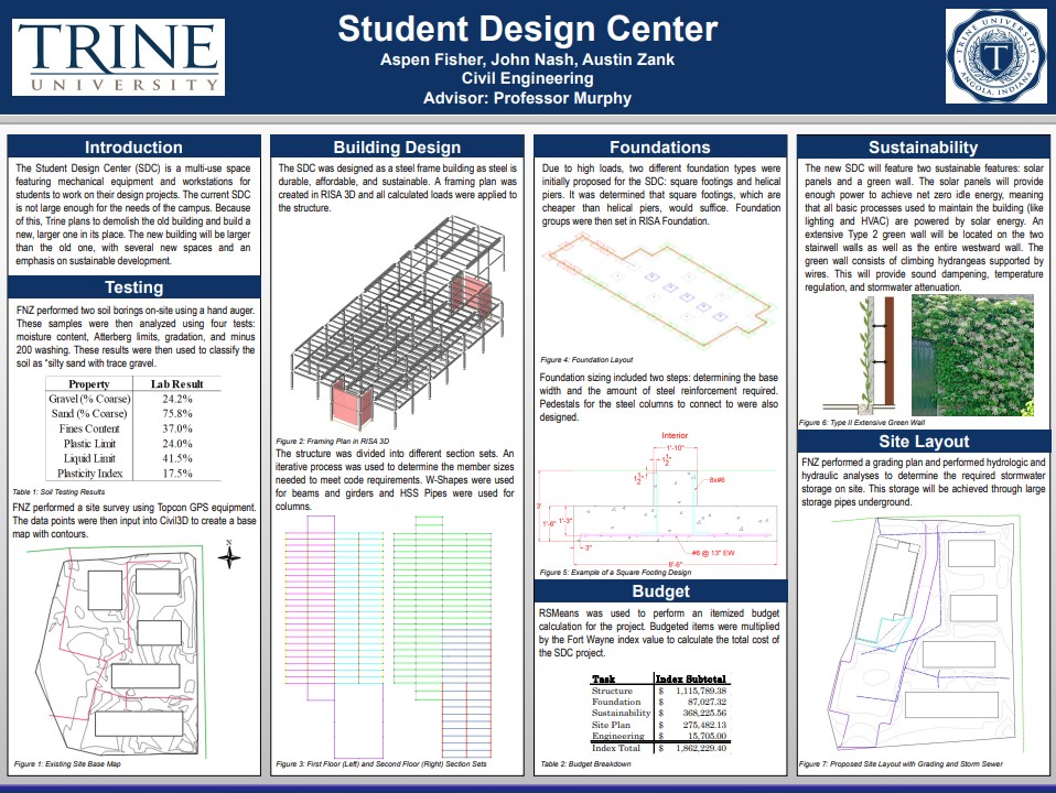 student design center poster