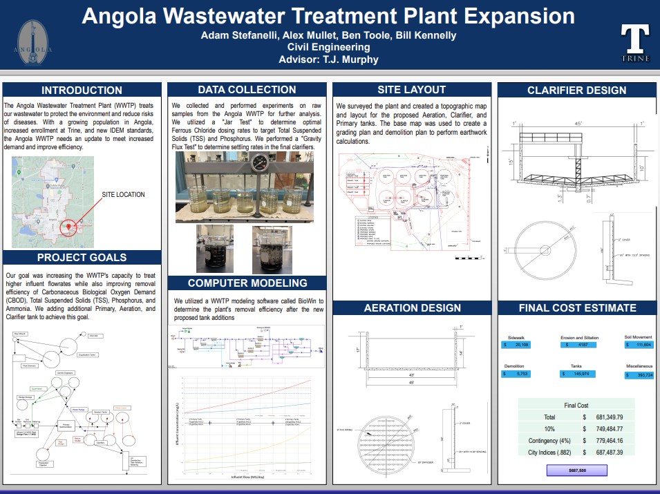angola wastewater treatment plant expansion poster