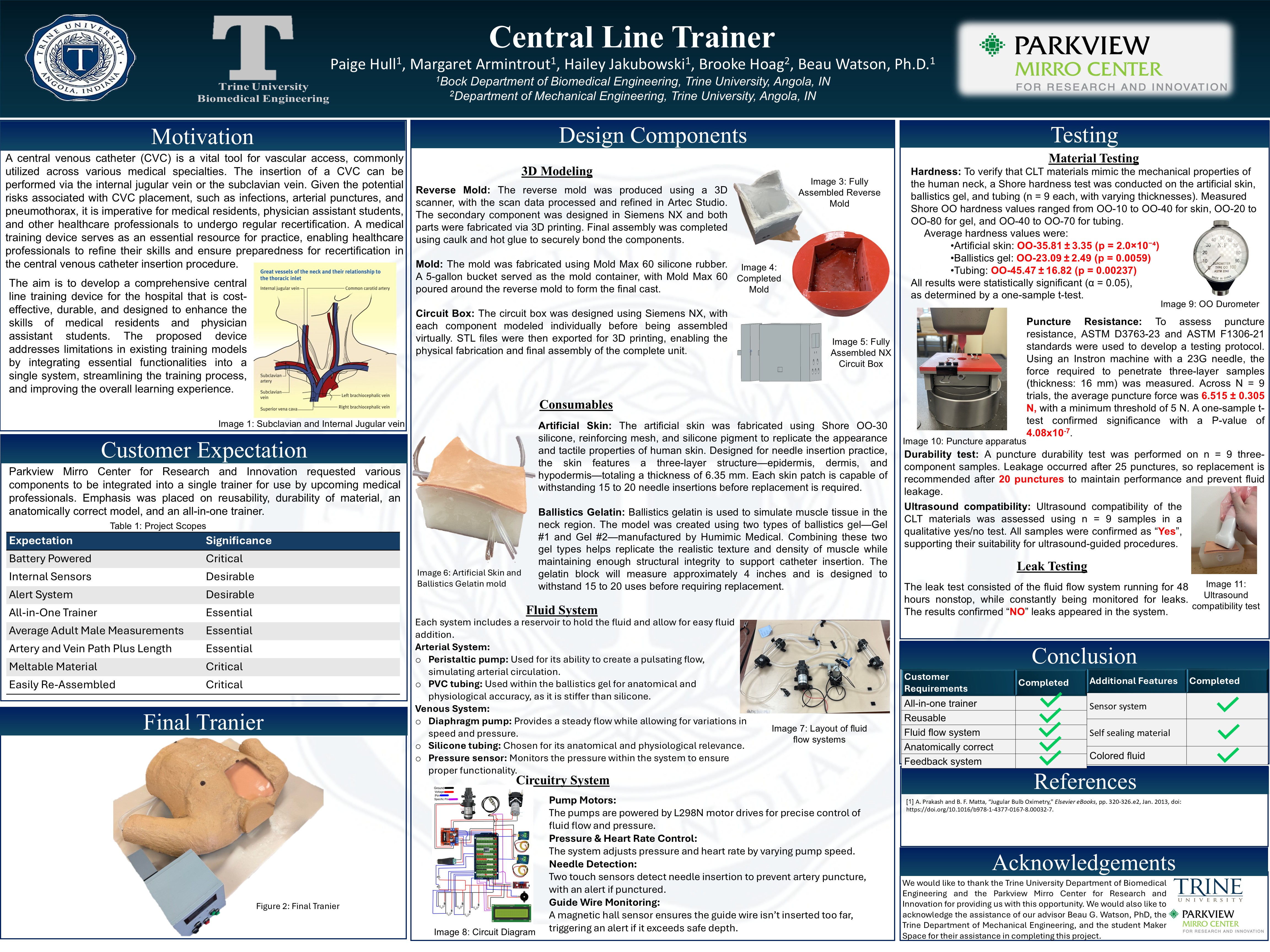 central line trainer poster image
