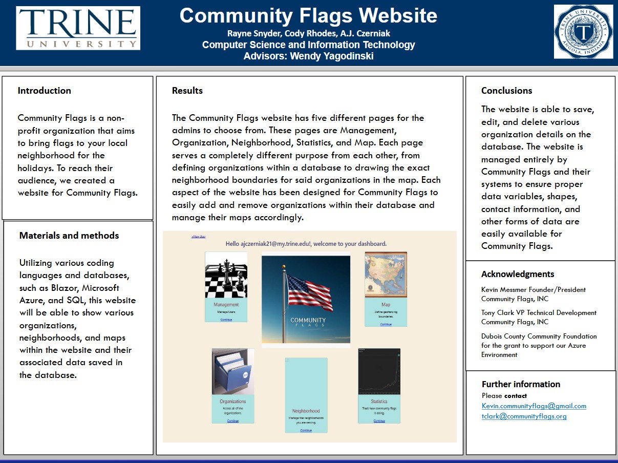 community flags image