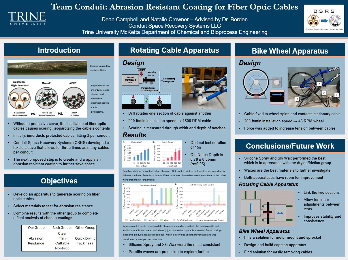 team conduit abrasion resistant coating image