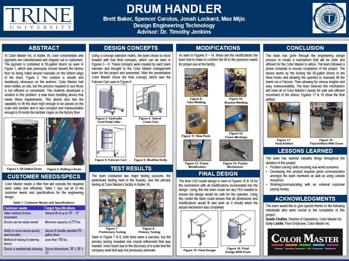 drum handler image
