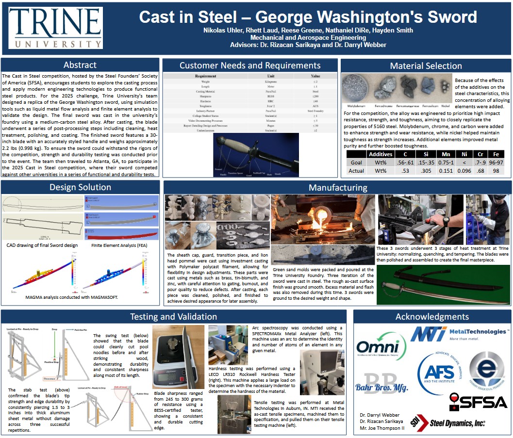 george washington sword