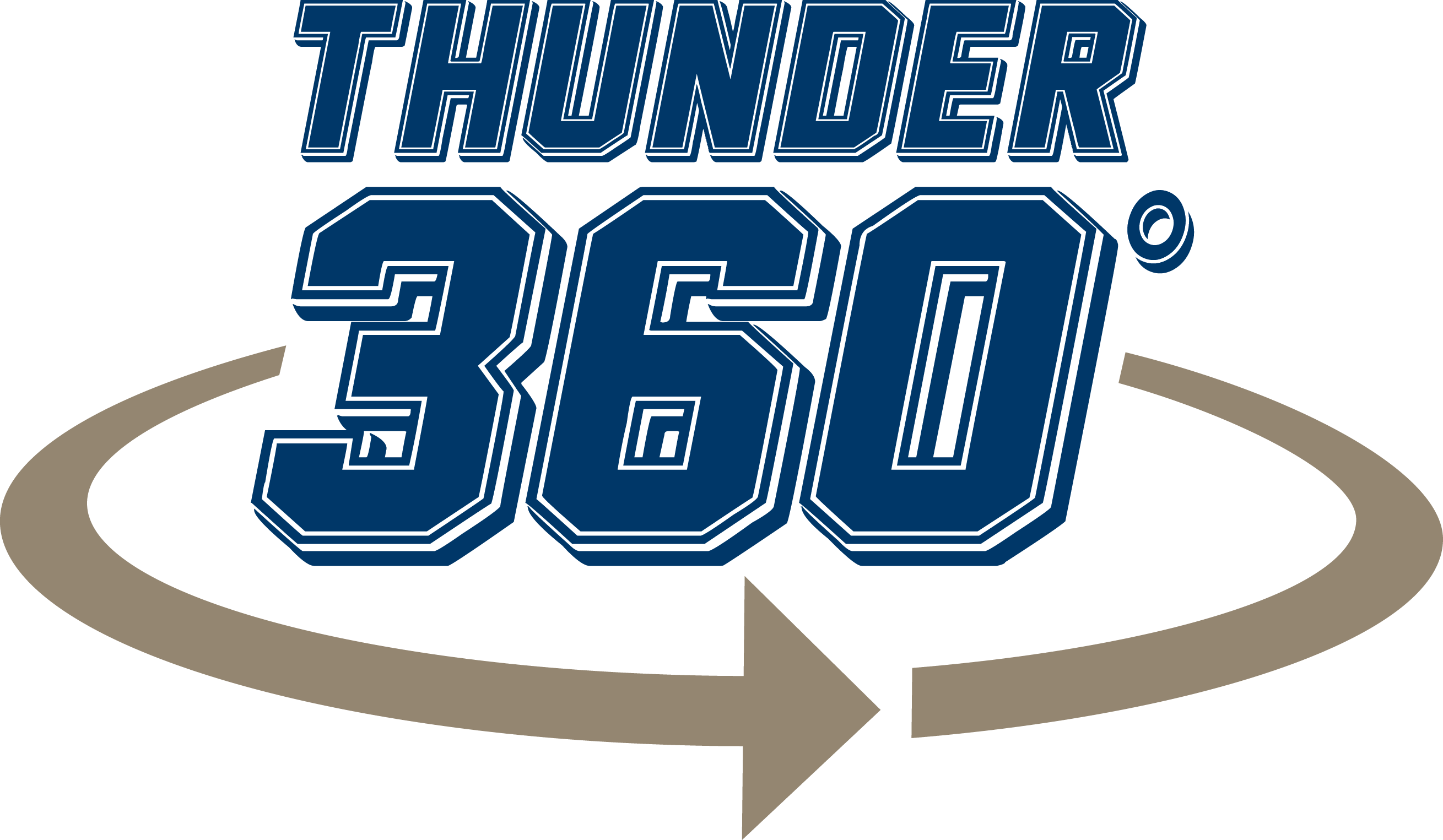 Thunder 360