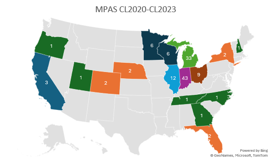 2025 grad students by state