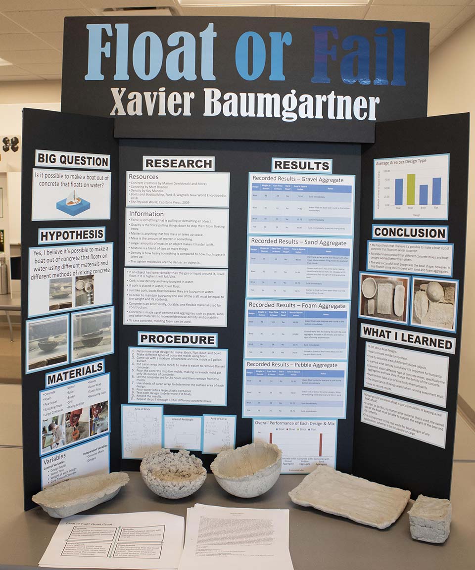 Science Fair